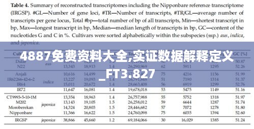 4887免費(fèi)資料大全,實(shí)證數(shù)據(jù)解釋定義_FT3.827