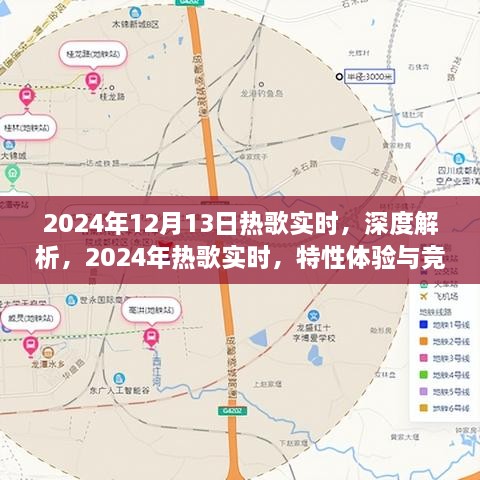 深度解析與競品對比，2024年熱歌實(shí)時(shí)特性體驗(yàn)報(bào)告