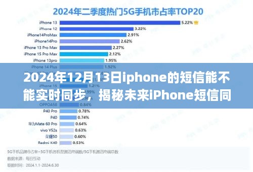 揭秘未來iPhone短信實時同步功能，探討iPhone在2024年的短信同步技術發(fā)展趨勢及實現可能性