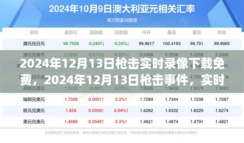 2024年槍擊事件實時錄像免費(fèi)下載，事件回顧與深遠(yuǎn)影響