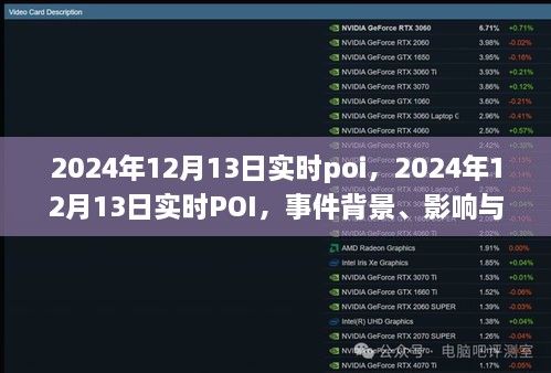 2024年12月13日實時POI事件背景、影響與時代印記詳解