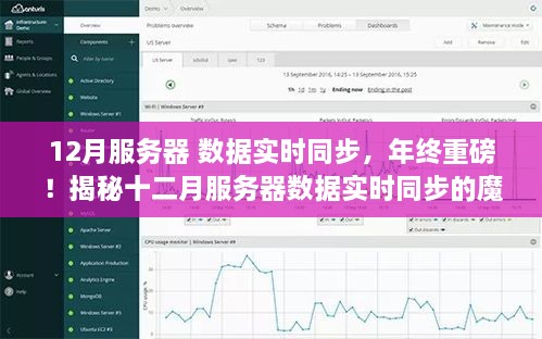 年終重磅揭秘，十二月服務(wù)器數(shù)據(jù)實(shí)時(shí)同步魔法，助力業(yè)務(wù)飛速運(yùn)轉(zhuǎn)！