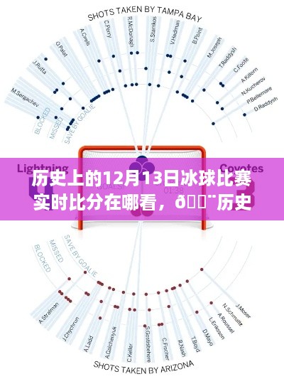 全新智能體育數(shù)據(jù)平臺，重溫歷史冰球賽事，12月13日賽場風云再現(xiàn)