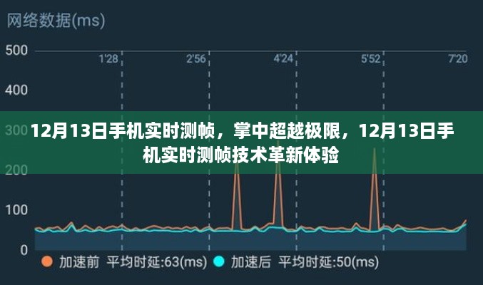 12月13日手機實時測幀技術(shù)革新體驗，掌中超越極限