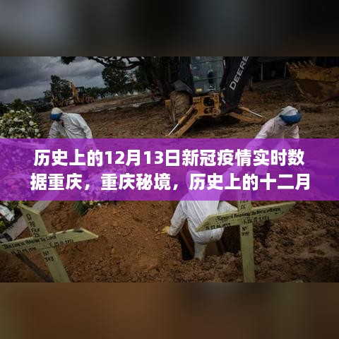 歷史上的十二月十三日，重慶新冠疫情實時數(shù)據與秘境的自然心靈之旅