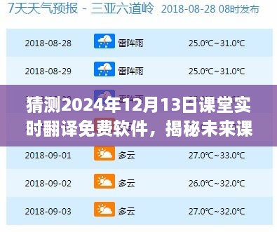揭秘未來課堂神器，預測2024年頂級實時翻譯免費軟件的發(fā)展趨勢與功能展望（課堂實時翻譯軟件展望）