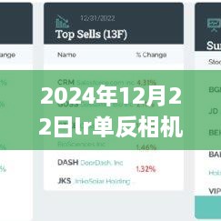 LR單反相機與電腦同步實時顯示指南，掌握2024年同步顯示技術