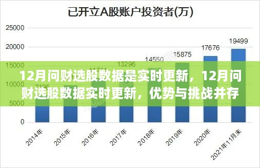 12月問財選股數(shù)據(jù)實時更新，優(yōu)勢與挑戰(zhàn)并存