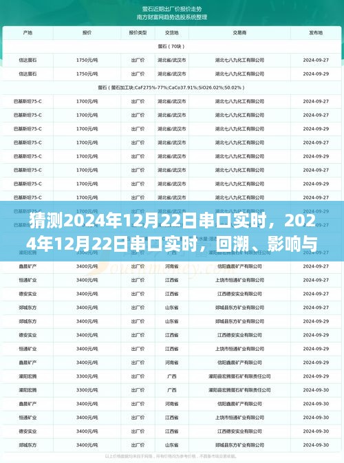 2024年12月22日串口實(shí)時(shí)，回溯、影響與地位探究