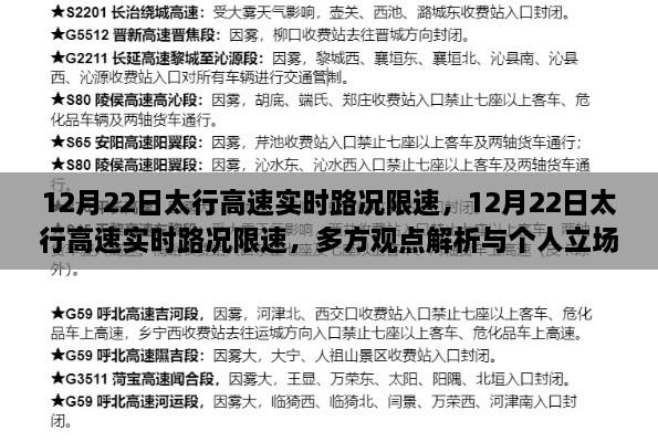 12月22日太行高速實(shí)時(shí)路況解析與限速措施，多方觀點(diǎn)與個(gè)人立場(chǎng)探討