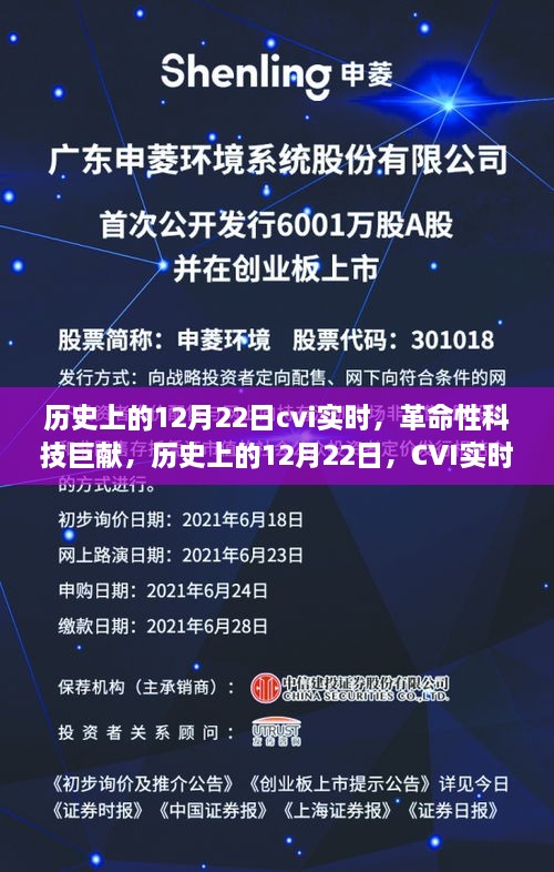 歷史上的12月22日，CVI實時技術(shù)重塑世界，革命性科技巨獻亮相歷史舞臺