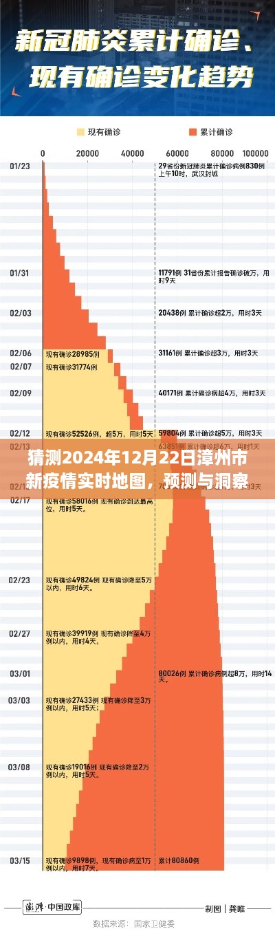 漳州市新冠疫情未來走向分析，預(yù)測與洞察實時地圖，展望2024年12月22日漳州市新疫情動態(tài)