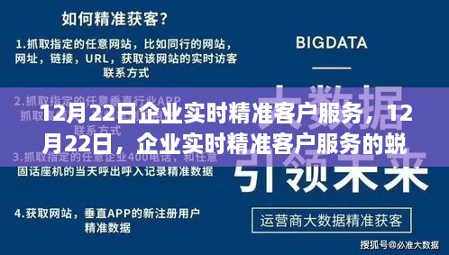 企業(yè)實(shí)時(shí)精準(zhǔn)客戶服務(wù)蛻變之旅，12月22日的深度探討