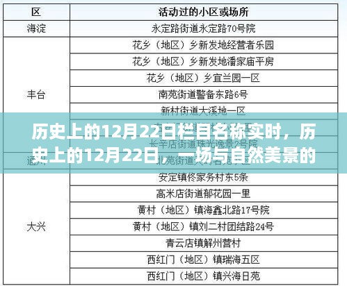 歷史上的12月22日，自然美景的邂逅之旅紀(jì)實(shí)報(bào)道