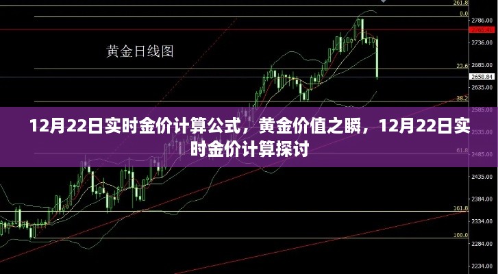 揭秘黃金價值之瞬，12月22日實時金價計算探討