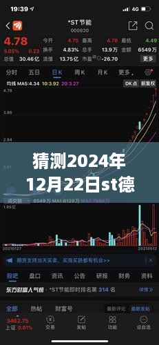 深度解析ST德奧股票實時情況，預(yù)測與評測報告（2024年12月22日版）