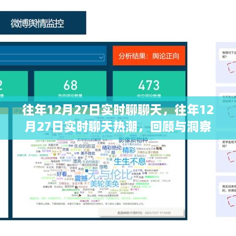 往年12月27日實(shí)時(shí)聊天回顧與洞察，熱潮中的對(duì)話與洞察