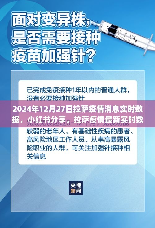 拉薩疫情實時消息分享，掌握最新數據與防控動態(tài)