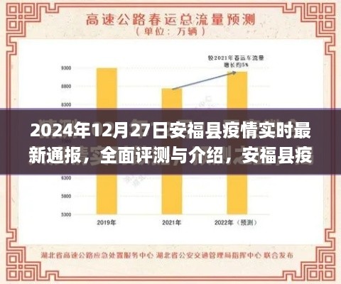 2024年安?？h疫情實時最新通報深度觀察報告，全面評測與應(yīng)用介紹