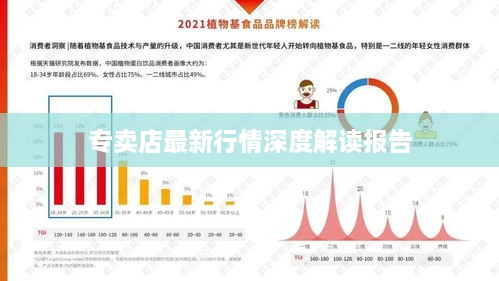 專賣(mài)店最新行情深度解讀報(bào)告