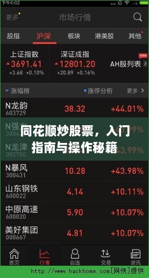 同花順炒股票，入門指南與操作秘籍
