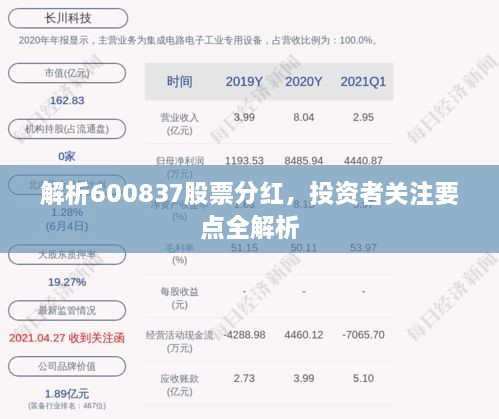 解析600837股票分紅，投資者關注要點全解析