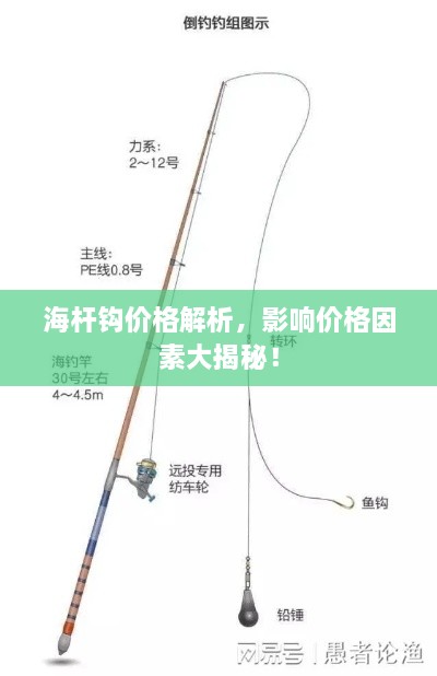 海桿鉤價(jià)格解析，影響價(jià)格因素大揭秘！