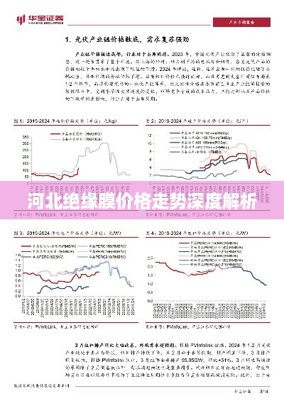 河北絕緣膜價(jià)格走勢(shì)深度解析