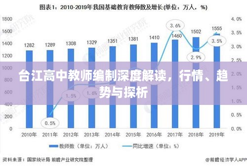 2025年1月 第396頁(yè)