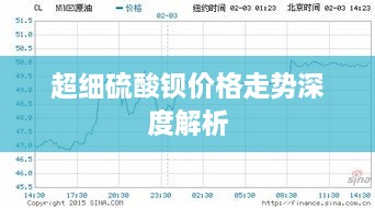 超細(xì)硫酸鋇價格走勢深度解析