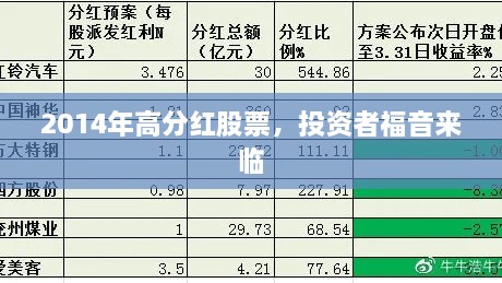 2014年高分紅股票，投資者福音來臨