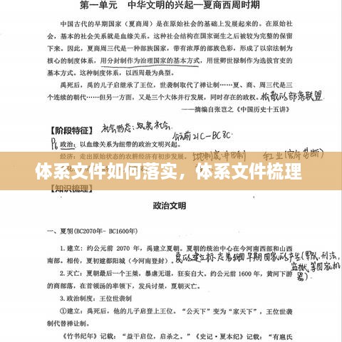 體系文件如何落實，體系文件梳理 