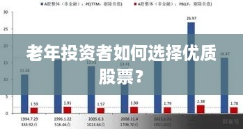 老年投資者如何選擇優(yōu)質(zhì)股票？