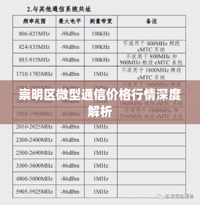 崇明區(qū)微型通信價(jià)格行情深度解析