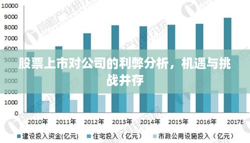 股票上市對公司的利弊分析，機遇與挑戰(zhàn)并存