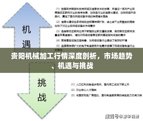 貴陽機(jī)械加工行情深度剖析，市場趨勢、機(jī)遇與挑戰(zhàn)