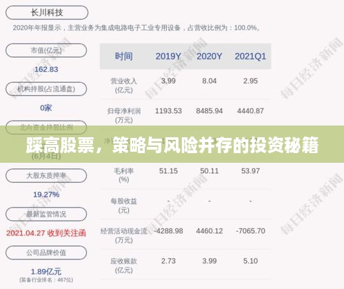 踩高股票，策略與風(fēng)險并存的投資秘籍