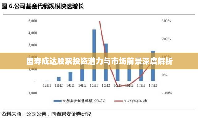 草創(chuàng)未就 第2頁