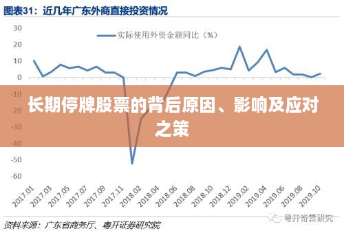 長(zhǎng)期停牌股票的背后原因、影響及應(yīng)對(duì)之策