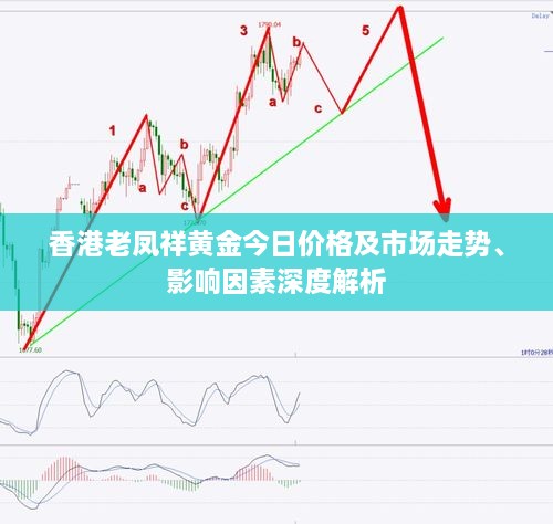 香港老鳳祥黃金今日價(jià)格及市場走勢、影響因素深度解析