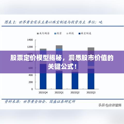 股票定價模型揭秘，洞悉股市價值的關鍵公式！