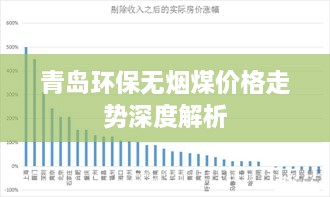 青島環(huán)保無煙煤價(jià)格走勢深度解析