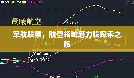 軍航股票，航空領(lǐng)域潛力股探索之旅