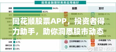 同花順股票APP，投資者得力助手，助你洞悉股市動態(tài)