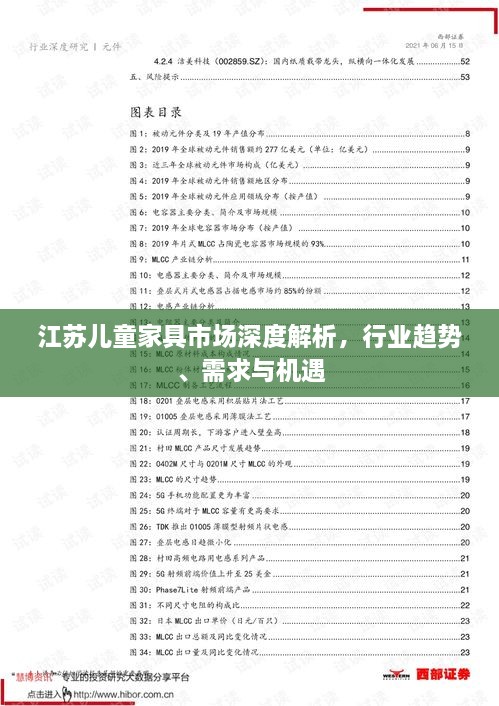 江蘇兒童家具市場深度解析，行業(yè)趨勢、需求與機(jī)遇