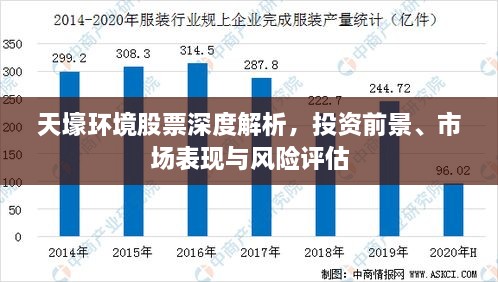 天壕環(huán)境股票深度解析，投資前景、市場表現(xiàn)與風險評估