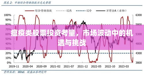 瘟疫類股票投資考量，市場波動中的機(jī)遇與挑戰(zhàn)