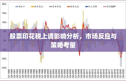 股票印花稅上調(diào)影響分析，市場(chǎng)反應(yīng)與策略考量