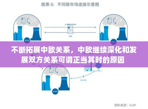 不斷拓展中歐關(guān)系，中歐繼續(xù)深化和發(fā)展雙方關(guān)系可謂正當(dāng)其時(shí)的原因 