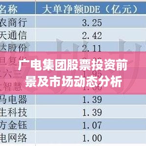 廣電集團(tuán)股票投資前景及市場(chǎng)動(dòng)態(tài)分析